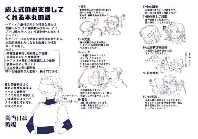 成人式当日ご成人の審神者様達の為にお手伝いするお支度担当本丸があってもええんじゃないか!?!?という妄言の産物
男士たちがヘアメも着付もできる超ハイスペ女子力バリ高本丸

審神者います 
