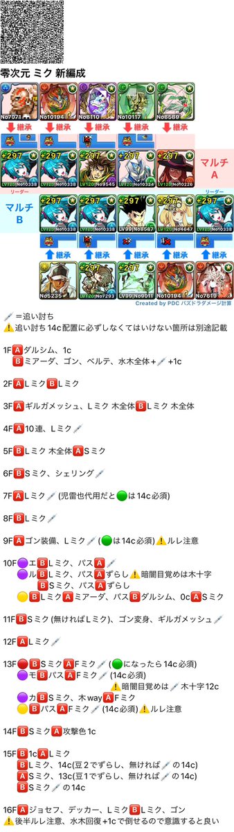 Lucky_sec1's tweet photo. 零次元 ミク 新編成
昨日のアンケートで編成更新すると組めなくなる人がかなりいるようなので
この編成を新編成、引用元(現野良編成)を旧編成ということでお願いします🙇‍♂️

良くなった点は9Fのルーレットを上書き&amp;13Fのヨグとモリグーをワンパンできるようになりました

改良考案者[@ pandora_danna] https://t.co/pbD32vsN7j