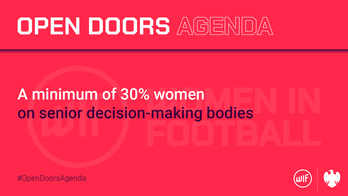 Let's talk through those six action points we're calling on <a href="/FIFAcom/">FIFA</a> and other governing bodies to adopt in our #OpenDoorsAgenda 🧵

First: clear targets for diverse executive committees and general assembly membership, together with timescales for achieving those targets. 1/