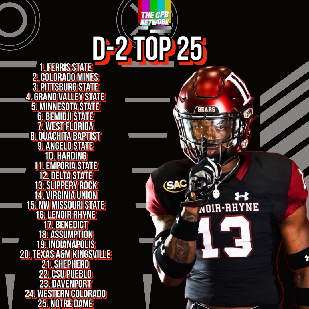Here are this week’s CFBNETWORK D-2 Top 25 Rankings