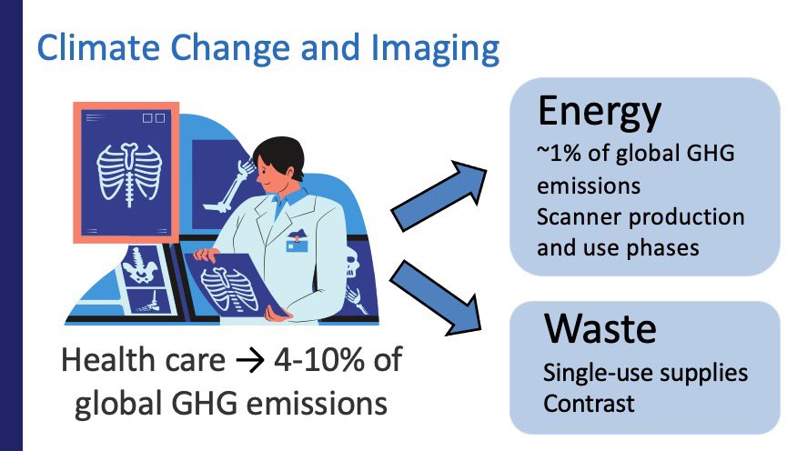 ElsieRadiology's tweet photo. Cardiac imaging powerhouse from U of T faculty at #NASCI23. @KateHanneman @GauriKarur @minipakkal @Houbi_Radiology @LJimenezJuan @imagingtoronto @UofTMedIm @NASCISociety @ElsieRadiology https://t.co/9j6Uic0rng