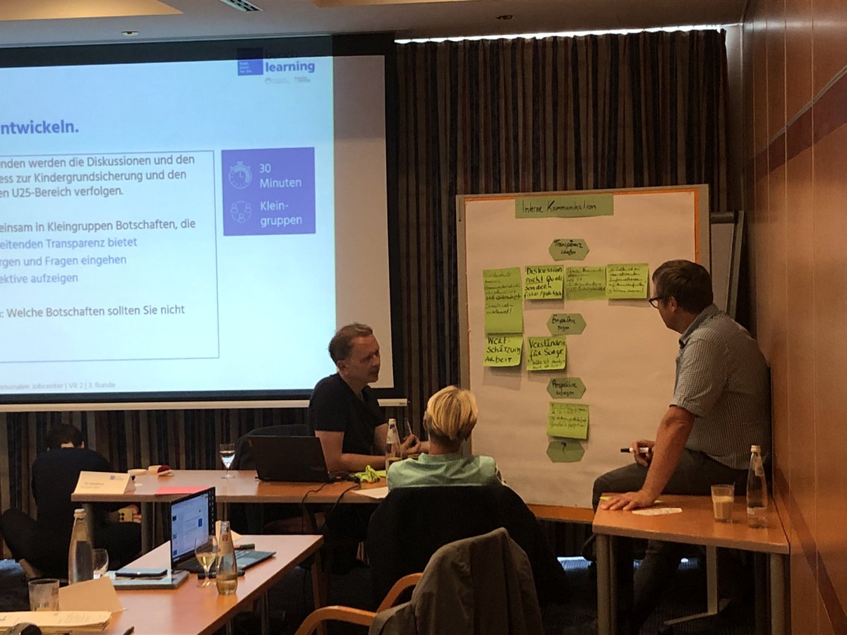 Der VR 2 sortiert die Themen Kindergrundsicherung und Rechtskreiswechsel U 25 in Fulda und überlegt sich Botschaften für die interne Kommunikation. Kein leichtes Unterfangen bei der politischen Gemengelage.