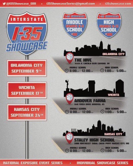 I-35 Showcase GBB tweet media