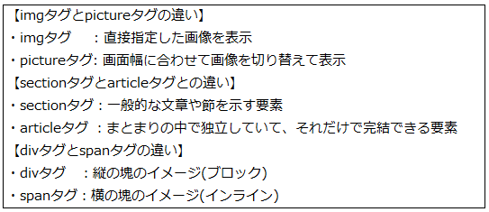 5656numanuma's tweet image. 【勉強✏️：７日目】
□#デイトラ 初級編DAY6：途中まで

今日はbody部分を途中まで実装した！

初めて知るHTMLタグが色々あって、似たようなのもあって難しい…🌀
違いを理解して、使いどころを正しく判断できるようになりたい！

#今日の積み上げ #Web制作初心者 
#駆け出しエンジニアと繋がりたい