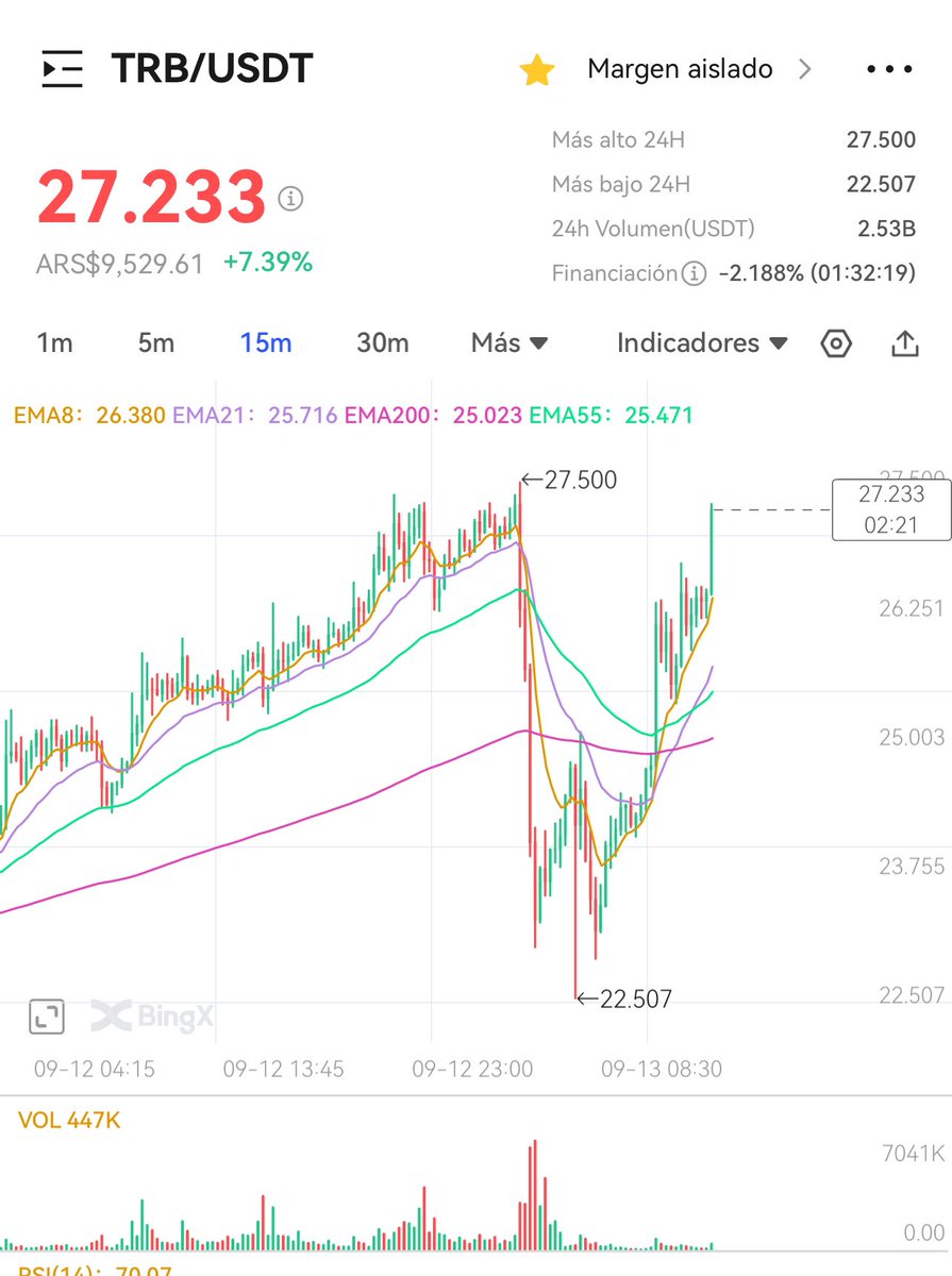 Lady Market tweet media