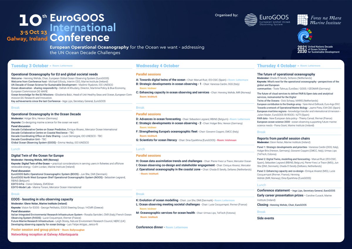 EuroGOOS tweet media