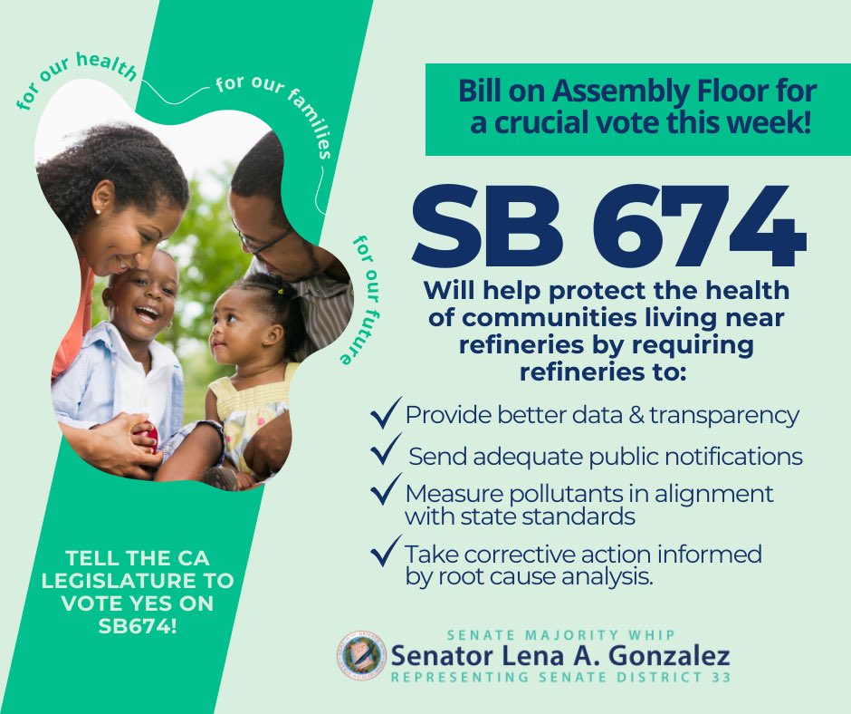 #SB674 helps air quality regulators do a better job of protecting frontline communities living near refineries.  Clean air quality is vital for life. We need #CalLeg to pass this bill. #CARefineryDangers

@Evan_Low @RickChavezZbur we're counting on YOU to SAY YES to #SB674