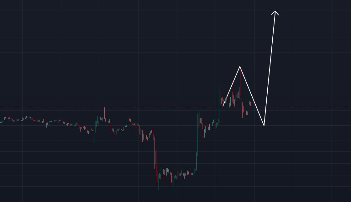 CRYPTU///Nakamoto tweet media