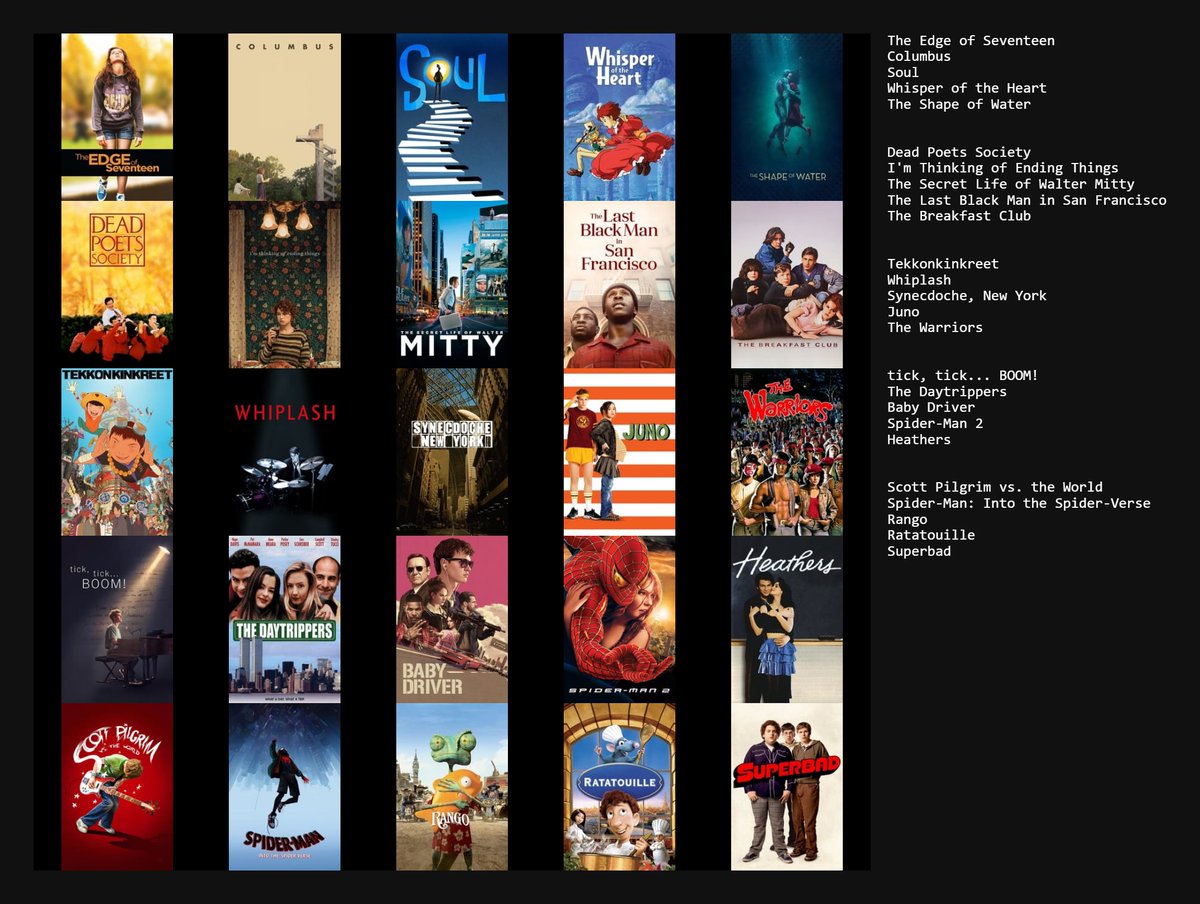ItsTimpson's tweet image. My favorite films, albums, cartoons, and anime ig