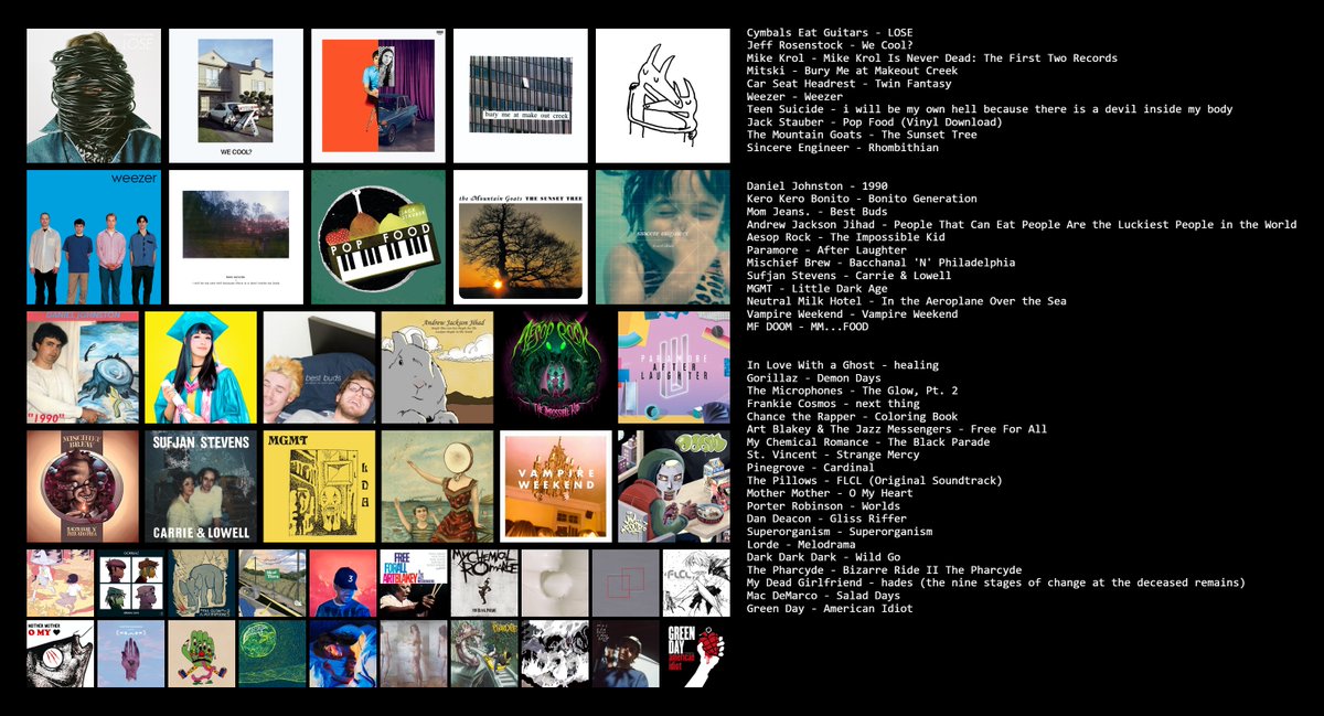 ItsTimpson's tweet image. My favorite films, albums, cartoons, and anime ig