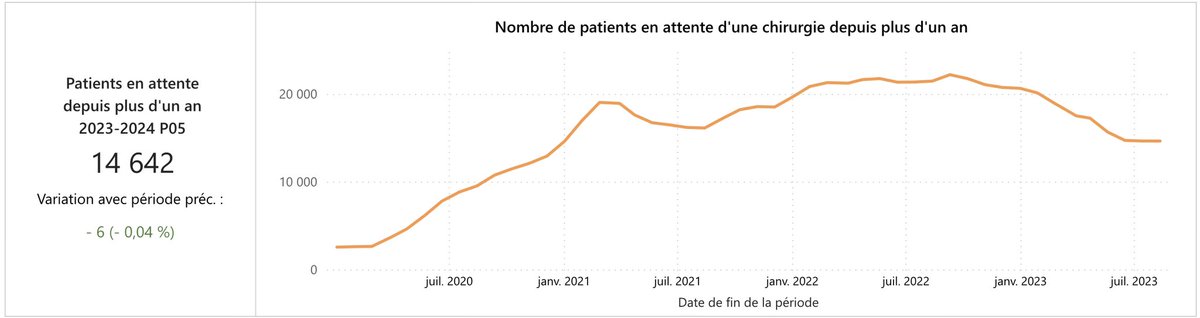 Antoine de la Durantaye tweet media