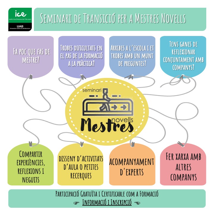 El pas de la formació acadèmica a la pràctica docent professional dels mestres pot ser un moment tan engrescador com crític. 
Per això, l'ICE UAB us ofereix el Seminari de transició per a mestres novells: uab.cat/ca/ice/seminar…