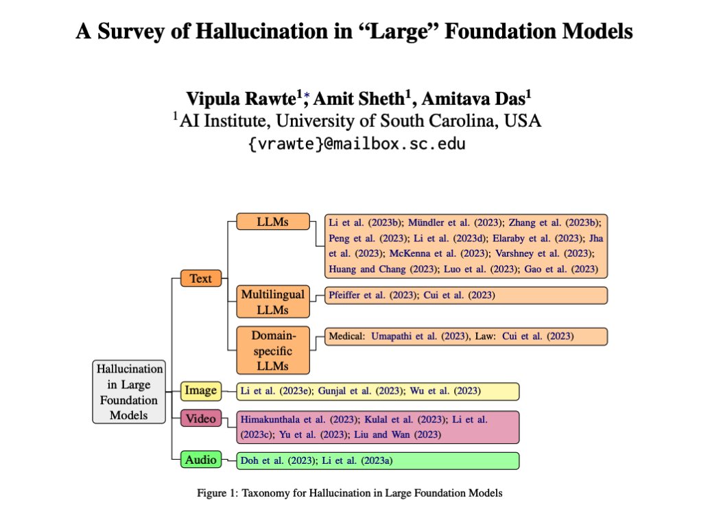 omarsar0's tweet image. I&apos;ve been busy working on a lot of LLM use cases with a few builders. 

One thing that comes up all the time is the problem of hallucination. 

Prompt optimization helps but it&apos;s often not enough as it&apos;s hard to identify &quot;hallucination&quot; in the first place.

As with any of these…