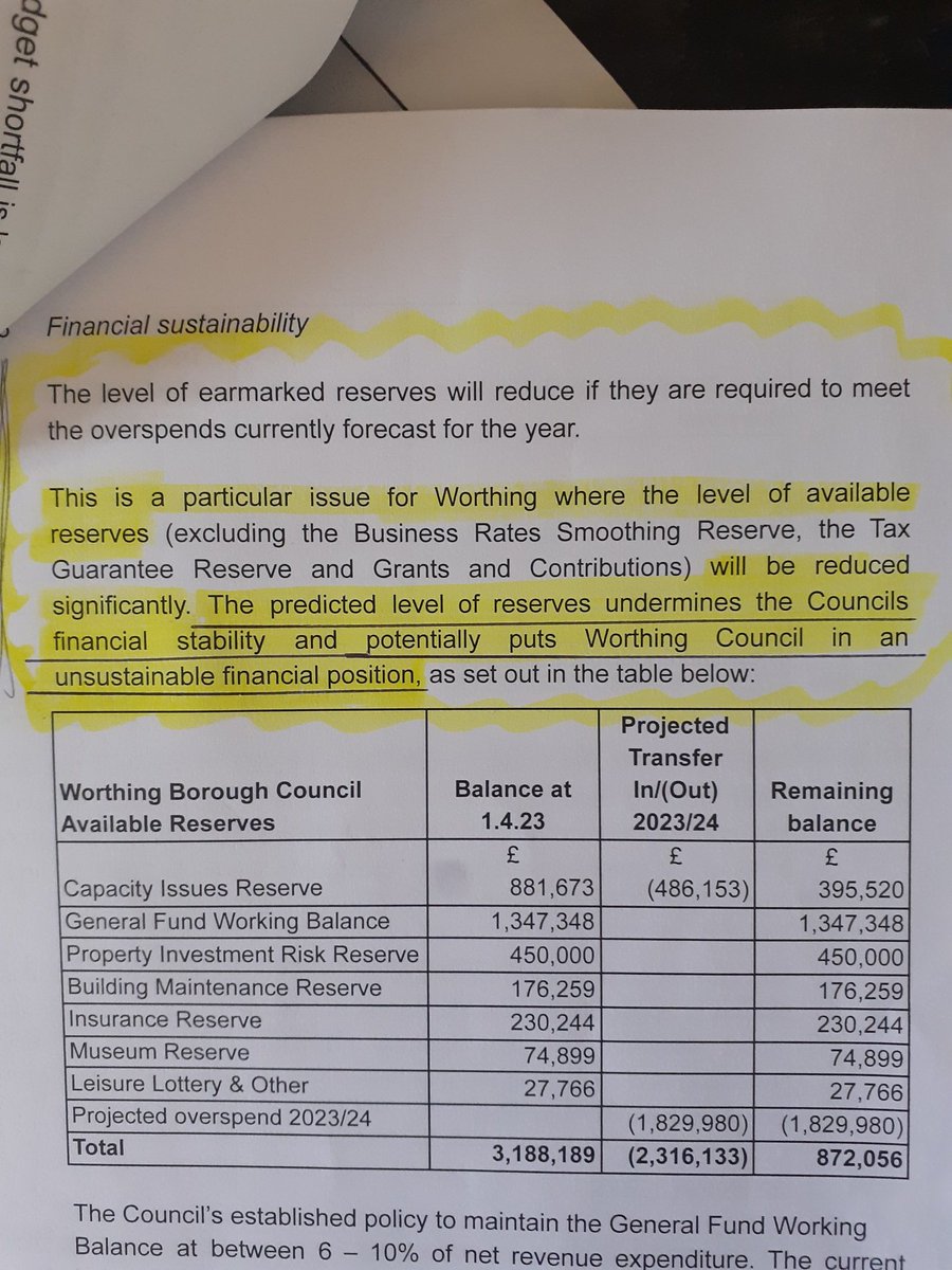 Whatever your budget, majority of councils around country set balanced budgets
Why can't Worthing Labour Cllrs set robust budget plans instead of moaning its everyone else's fault when 3 months in they've created a £1.8 M 'Black Hole' &amp; a unsustainable position financial warning