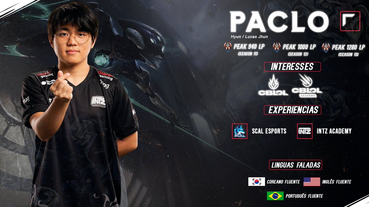 LOUD Paclo tweet media