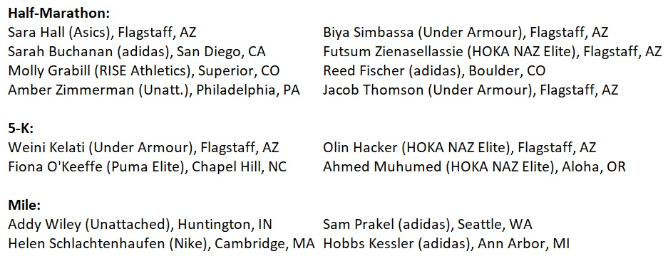 Here is Team @usatf for the upcoming @WorldAthletics Road Running Championships (#Riga2023) with their sponsor affiliations. The team will be led by 40 year-old veteran @SaraHall3 who finished 15th in 2016 in Cardiff (in the pouring rain).
