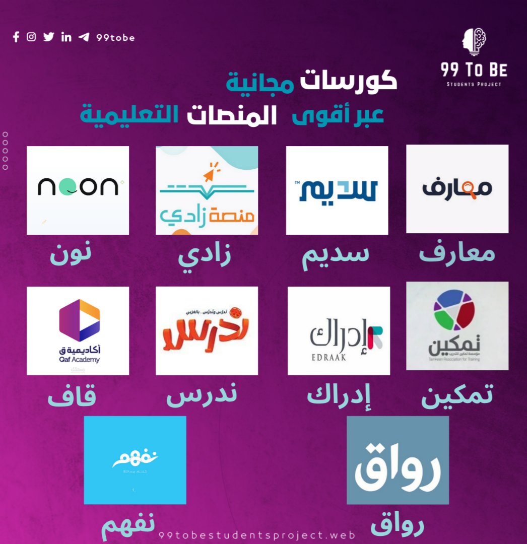 99tobesp's tweet photo. أقوى عشر مصادر تعليمية مجانية في كافة المجالات 💜😍

#Infographic 
#Together_We_Do 
#Together_For_A_Better_Future 
#99_To_Be_Students_Project https://t.co/awLiXRJAMy