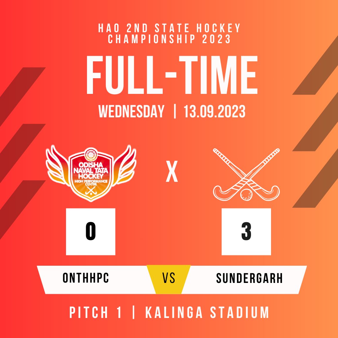 The girls fought really hard but it was not to be. We'll come back stronger! 👊

#Hockey #IndiaKaGame