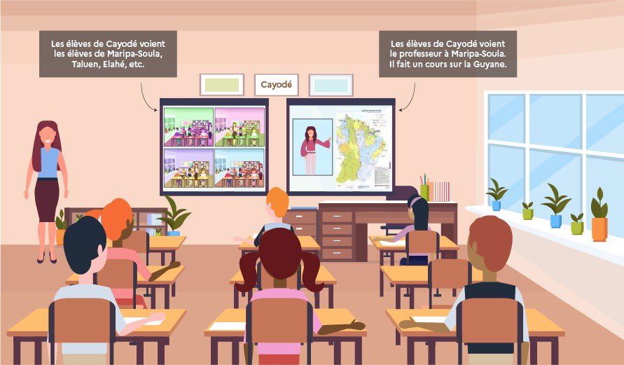 acguyane's tweet photo. #enseignementetnumerique | Philippe Vigier Ministre des Outre-mer a visité en présence d’ Antoine Poussier Préfet de Guyane et du recteur Philippe Dulbecco, les classes de 6e des collèges Gran Man Difou et Taluen faisant partie du projet «Guyane connectée : combler les écarts » https://t.co/sxoMxTJXpI
