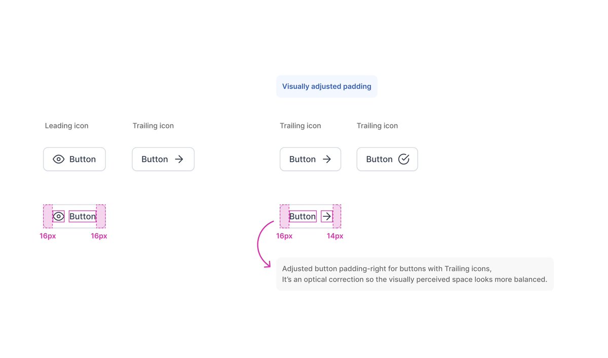 Design system tip for buttons. Some might use negative margin for buttons with trailing icons or other solutions, but I prefer this one so it only affects buttons with trailing icons.   #designsystems #uiux #figma