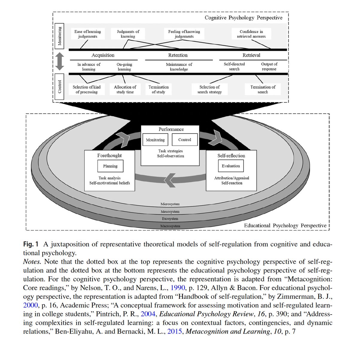 Cristina Zepeda, PhD tweet media