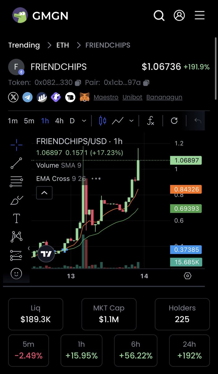 gmgnai's tweet photo. 🚀Degen Buy! 🌱New holder!

Fresh wallet 0xa2b buy 6,599.17 #FRIENDCHIPS ($7,176.78) at $1.09

0x082d7215fdfa70d969d7fb5e783f8fe86a463330
💰 MCP 1,087,527.35
💧 Liq. 58.85 WETH 

#memecoin #crypto #degen #100X
👉🏻 https://t.co/OS64CMsKFR https://t.co/3WN0O9DQUz