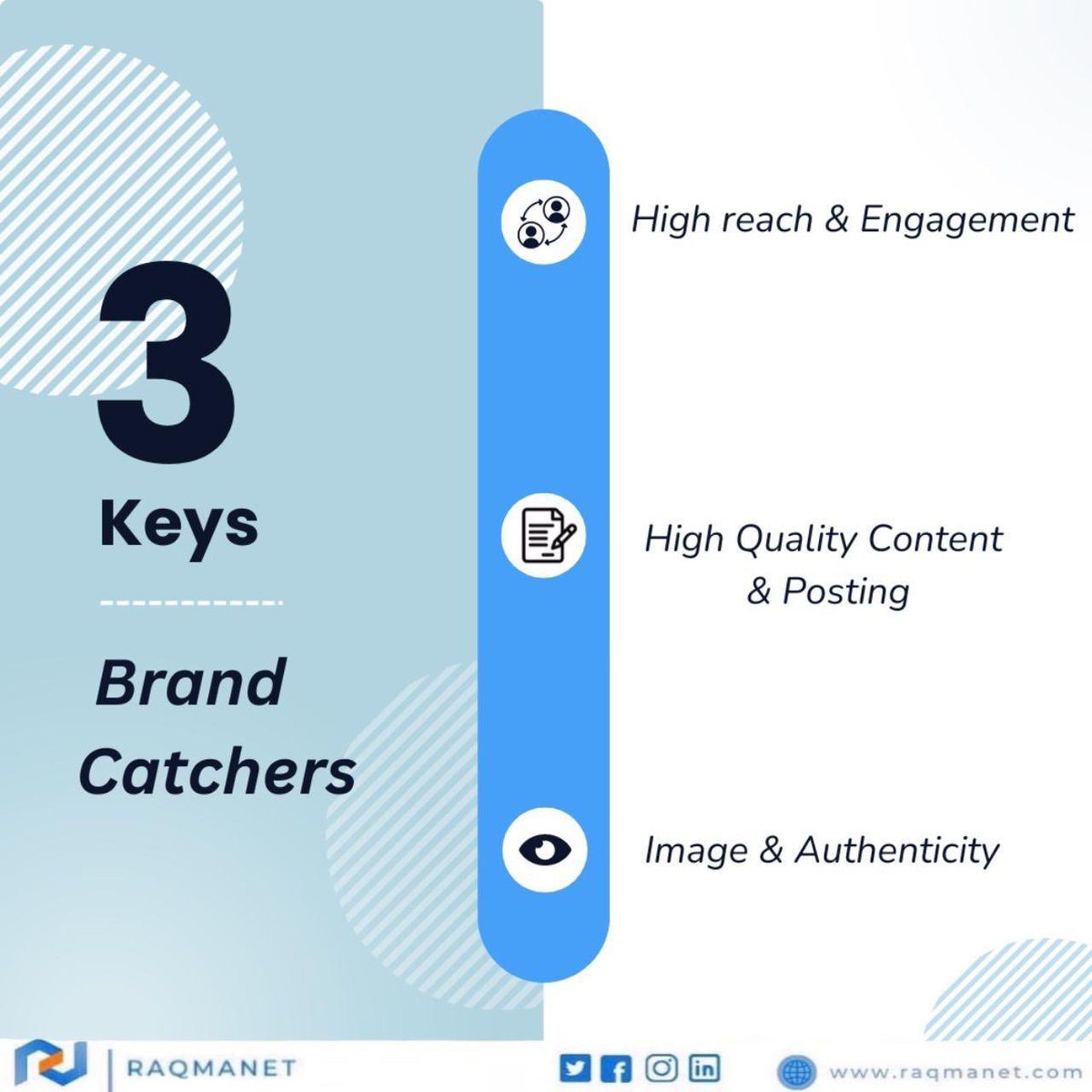 RaqmaNet's tweet photo. Unlocking Success: The 3 Key Ingredients for Brand Catcher

#marketingdigital #online #digital #digitalmarketing #art https://t.co/3lDKuEsq2q