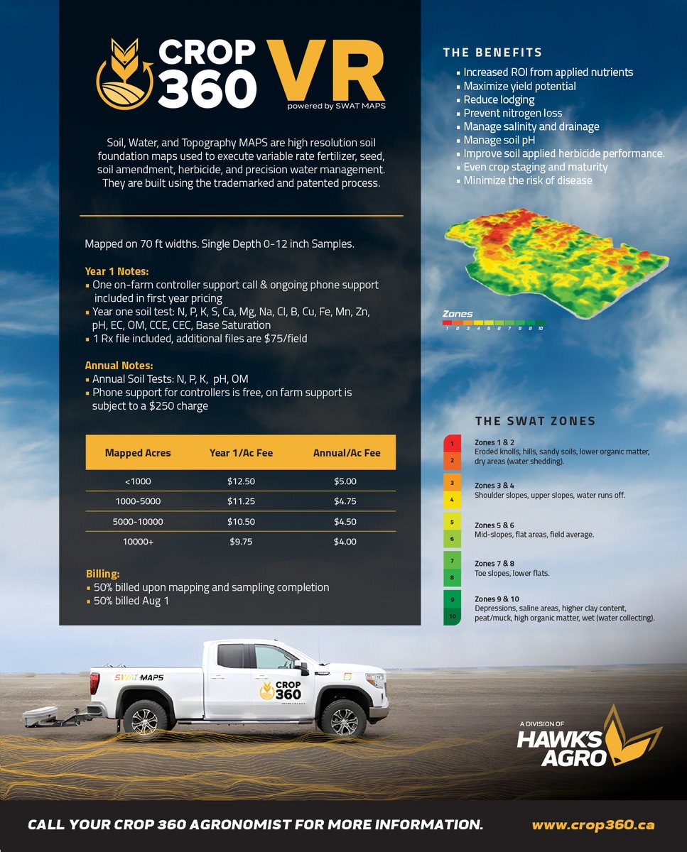 Looking to make the jump into variable rate application? We've got you covered with our VR Mapping services.

Give your local Crop360 Agronomist a call today to learn more!

#Agriculture #CropProduction #Farmers #HawksAgro #Crop360