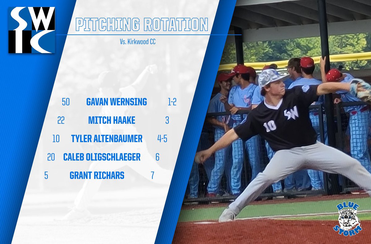 Southwestern Illinois College Baseball tweet media