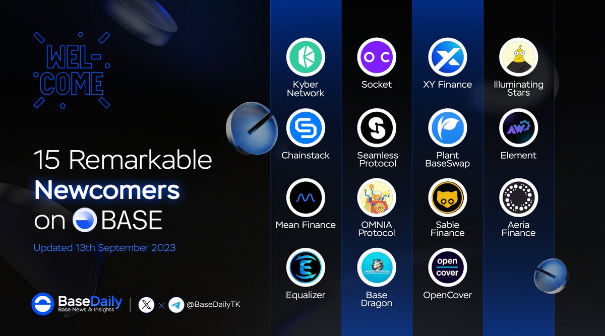 BaseDailyTK's tweet photo. 🔵 15 Remarkable Newcomers on @BuildOnBase Ecosytem | 1st - 13th Sep 🛡️🚀

Keep building the future on #BuildOnBase together 💙💪

Let's welcome the new members 🥳

🌟 Shout-out to: @KyberNetwork @ChainstackHQ @mean_fi @Equalizer0x @SocketDotTech @SeamlessFi @omnia_protocol @BaseDragonSwap @xyfinance @PlantBaseSwap @SableFinance @OpenCoverDeFi @starsonbase @audit_wizard @aeriafinance