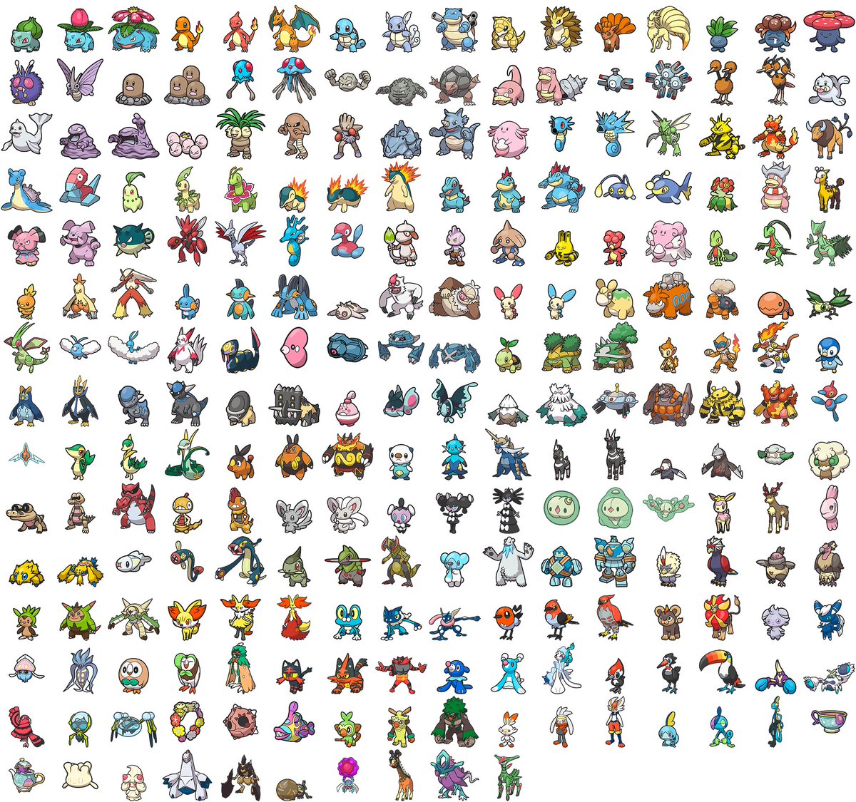 Blueberry Academy pokedex (excluding new mons) : r/PokeLeaks