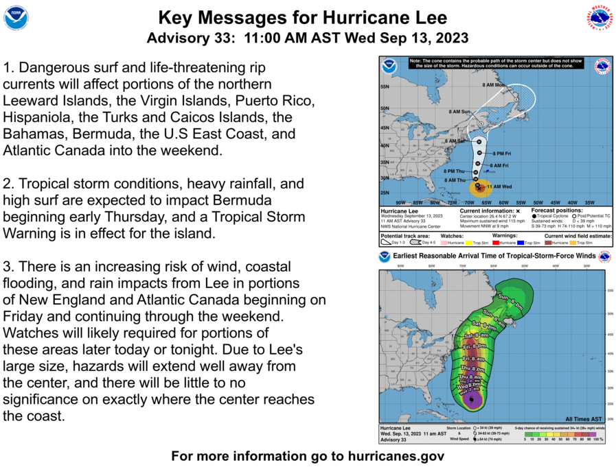 National Hurricane Center on X: 5 pm AST: Tropical Storm #Philippe is  approaching Bermuda. Here are the Key Messages. Visit   for more details.  / X