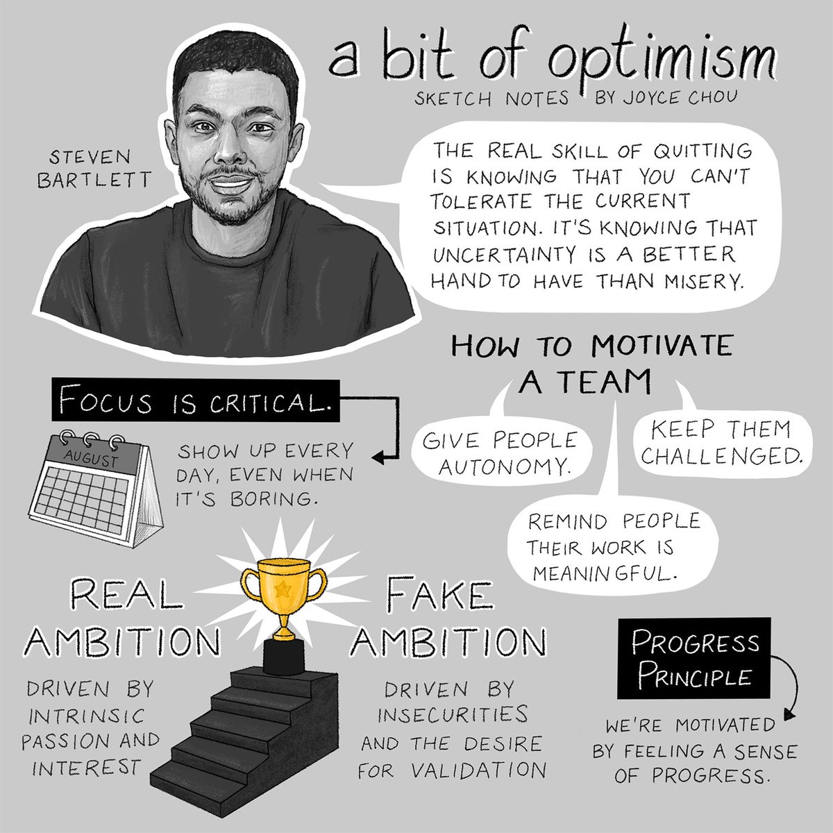 Are your ambitions "real" or "fake"?

According to Steven Bartlett:
• Fake ambition is driven by insecurities.
• Real ambition is driven by intrinsic passion.

Incredibly thoughtful and introspective conversation from <a href="/StevenBartlett/">Steven Bartlett</a> and <a href="/simonsinek/">Simon Sinek</a> 💥