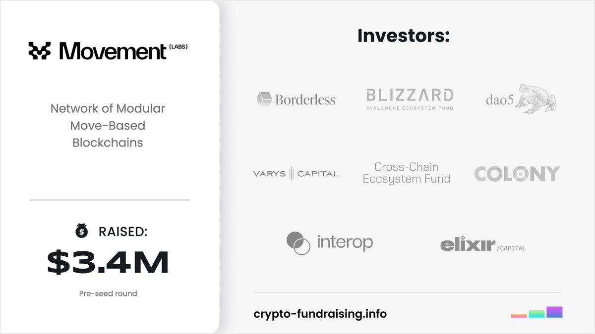 Crypto Fundraising #StandWithUkraine 🇺🇦 tweet media
