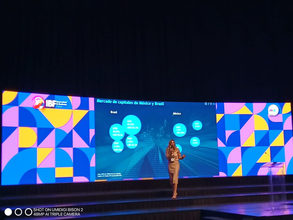 Muchísimas felicidades a <a href="/Coparmex/">Coparmex Nacional</a> por su importante iniciativa a favor de la innovación y el emprendimiento <a href="/FIIE_Coparmex/">FIIE_Coparmex</a>. Generar estos espacios de discusión es clave para tener un próspero ecosistema emprendedor mexicano 🙌🙏