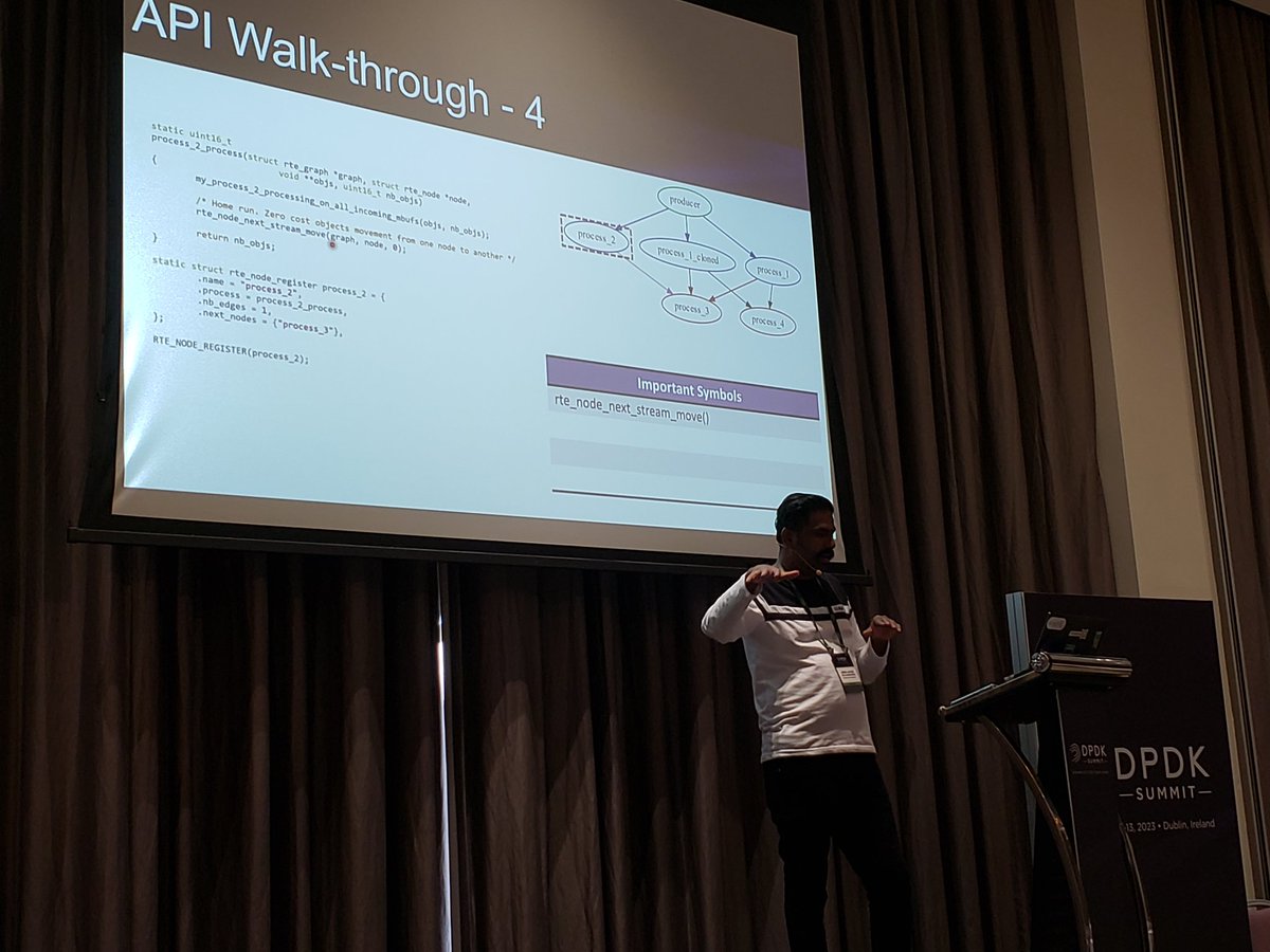 Our DPDK maintainer Jerin Jacob is showing the graph library at #DPDKSummit