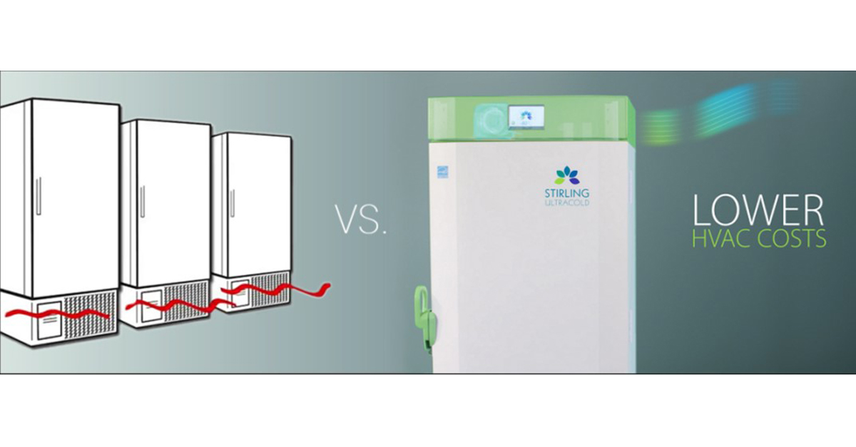 When implementing or upgrading your sustainable cold storage program, it’s crucial to consider additional sustainability impacts beyond ENERGY STAR® ratings and energy savings. Check out <a href="/biolifesol/">BioLife Solutions</a>'s new blog post to “go beyond the energy Rubicon”!

go.biolifesolutions.com/l/103972/2023-…