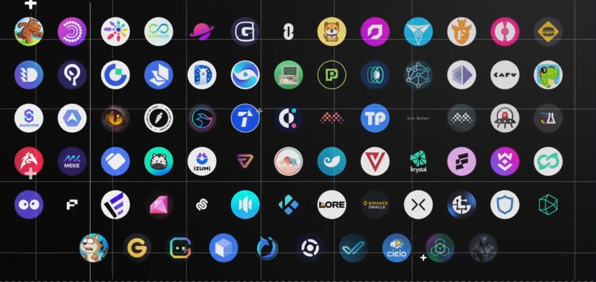 Binary Swap💻 tweet media