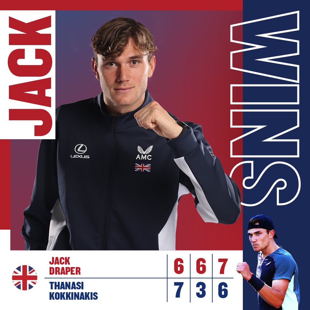 the_LTA's tweet photo. 🔥 @jackdraper0 𝗪𝗜𝗡𝗦 on @DavisCup debut 🔥

Jack gets the Lexus GB Davis Cup Team off to a flying start &amp; makes it 1-0 vs Australia 🙌

#BackTheBrits 🇬🇧 | #DavisCup https://t.co/gKpIyUX8Pm