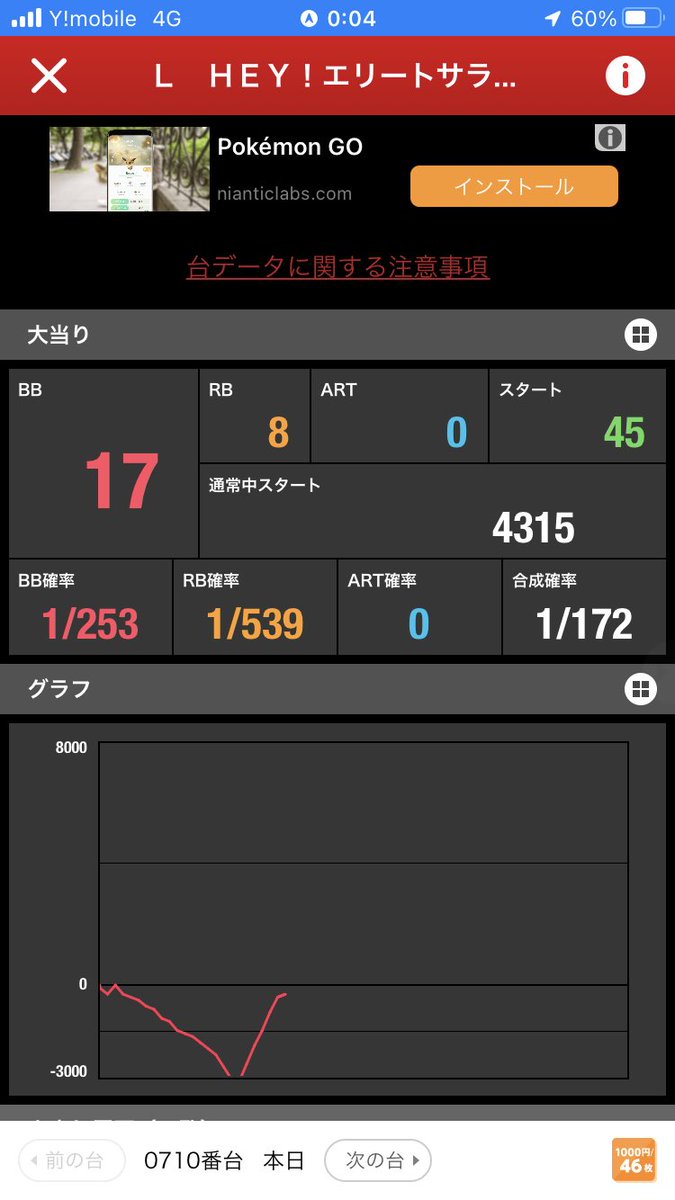 d2468024's tweet photo. なるほどー、、、
#マルハン入間 https://t.co/eLdurSflDR