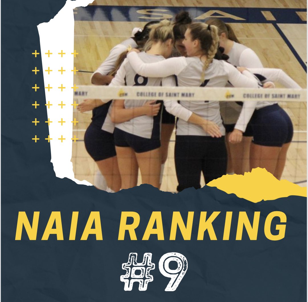 The new NAIA Rankings are out and your Flames have climbed up to #9!🔥🏐❗️