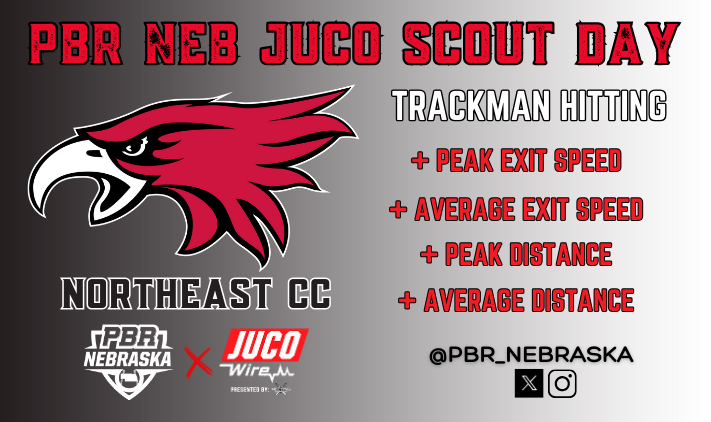 𝐍𝐎𝐑𝐓𝐇𝐄𝐀𝐒𝐓 𝐂𝐂 | 𝐓𝐑𝐀𝐂𝐊𝐌𝐀𝐍 𝐇𝐈𝐓𝐓𝐈𝐍𝐆

Check out the <a href="/TrackManBB/">Trackman Baseball</a> Hitting Leaderboards from the recent Northeast JUCO Scout Day.

📊 loom.ly/xolRCH4

<a href="/NortheastCCBSB/">Northeast Baseball</a> x @PBR_JUCO