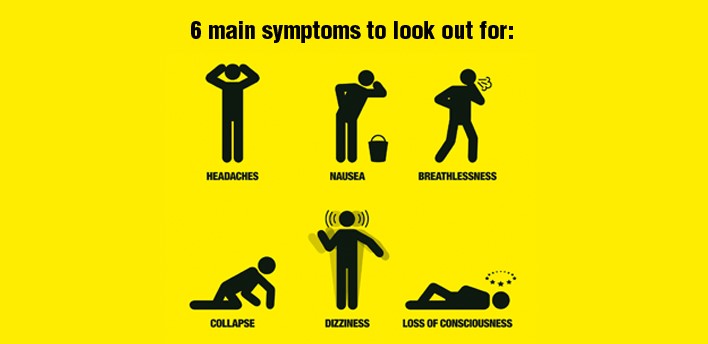 Please choose carbon monoxide alarms carefully after reports of faulty products sold on online marketplaces #GasSafetyWeek #GSW23

Tests revealed a risk some detectors would fail to alert households to the lethal, odourless gas that can kill 👉 ow.ly/PCKs50PLaU9