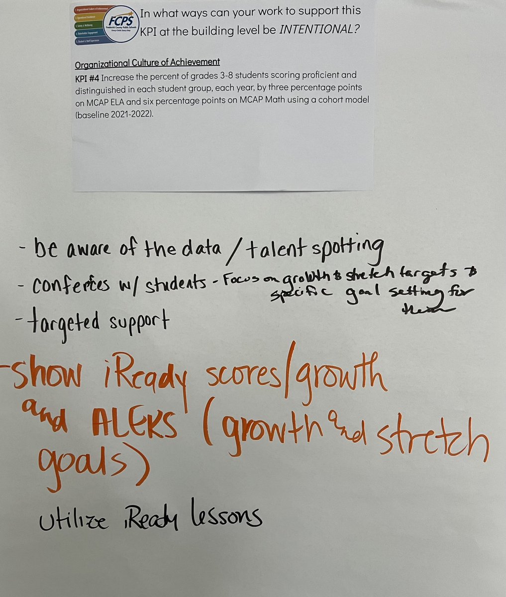 FCPSAdvancedAcademics tweet media