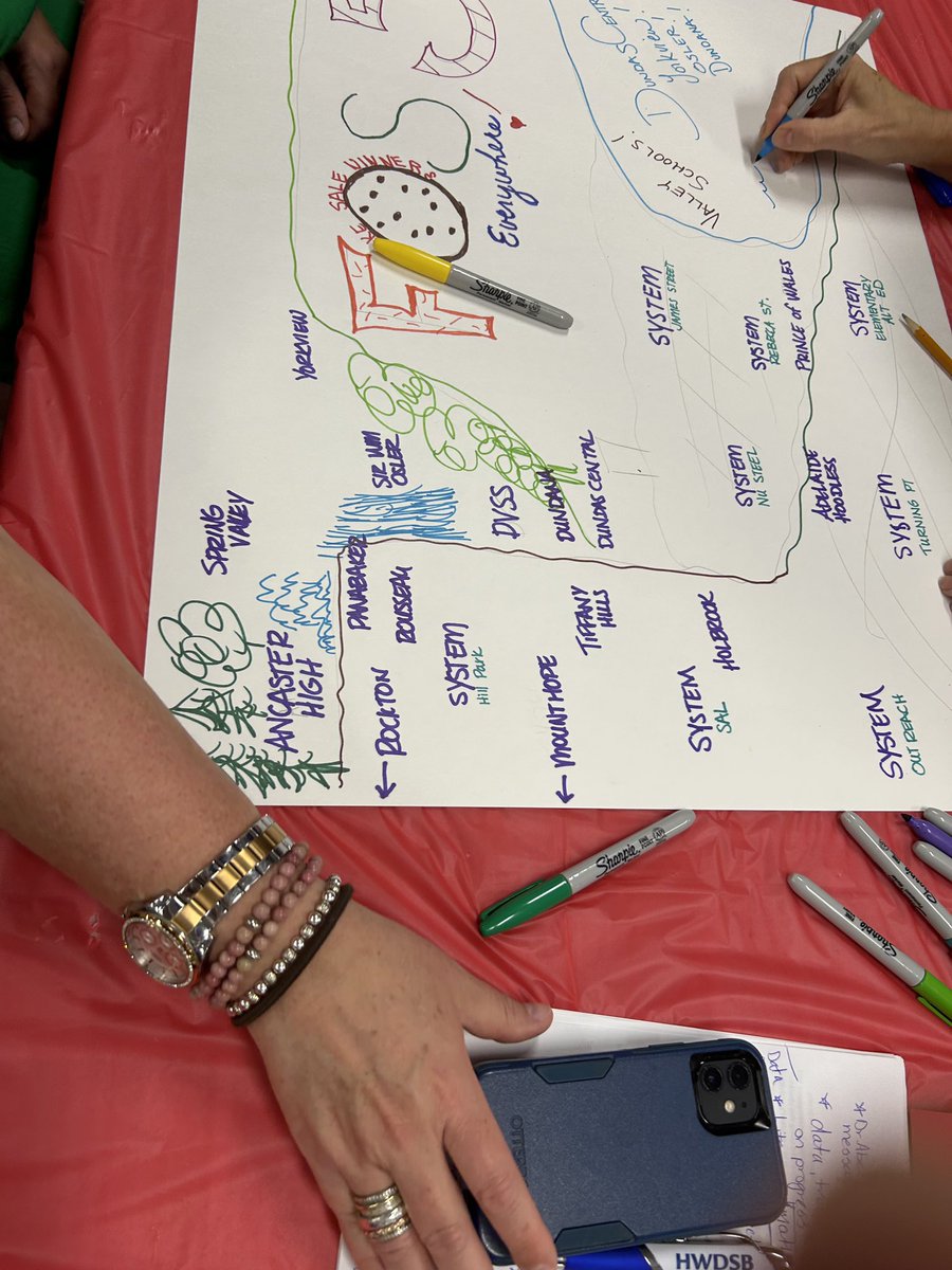 This morning @hwdsb our leaders were #reimagingwellness #buildingcommunity in our FOS community and as #HWDSB leaders!! #joyfilled morning!