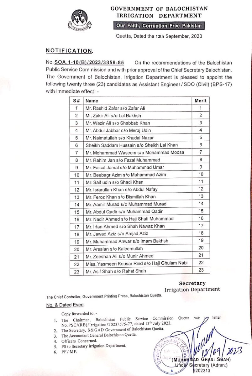 Hafiz Abdul Majid tweet media