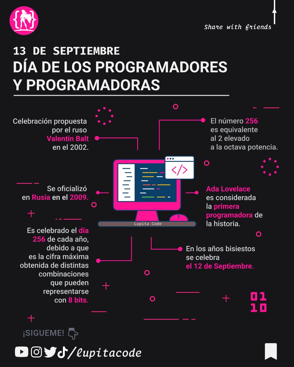 ¡FELIZ DÍA DE LA PROGRAMACIÓN! 👩‍💻🩷

(inspirado en el post de @Conahcyt_Mex )