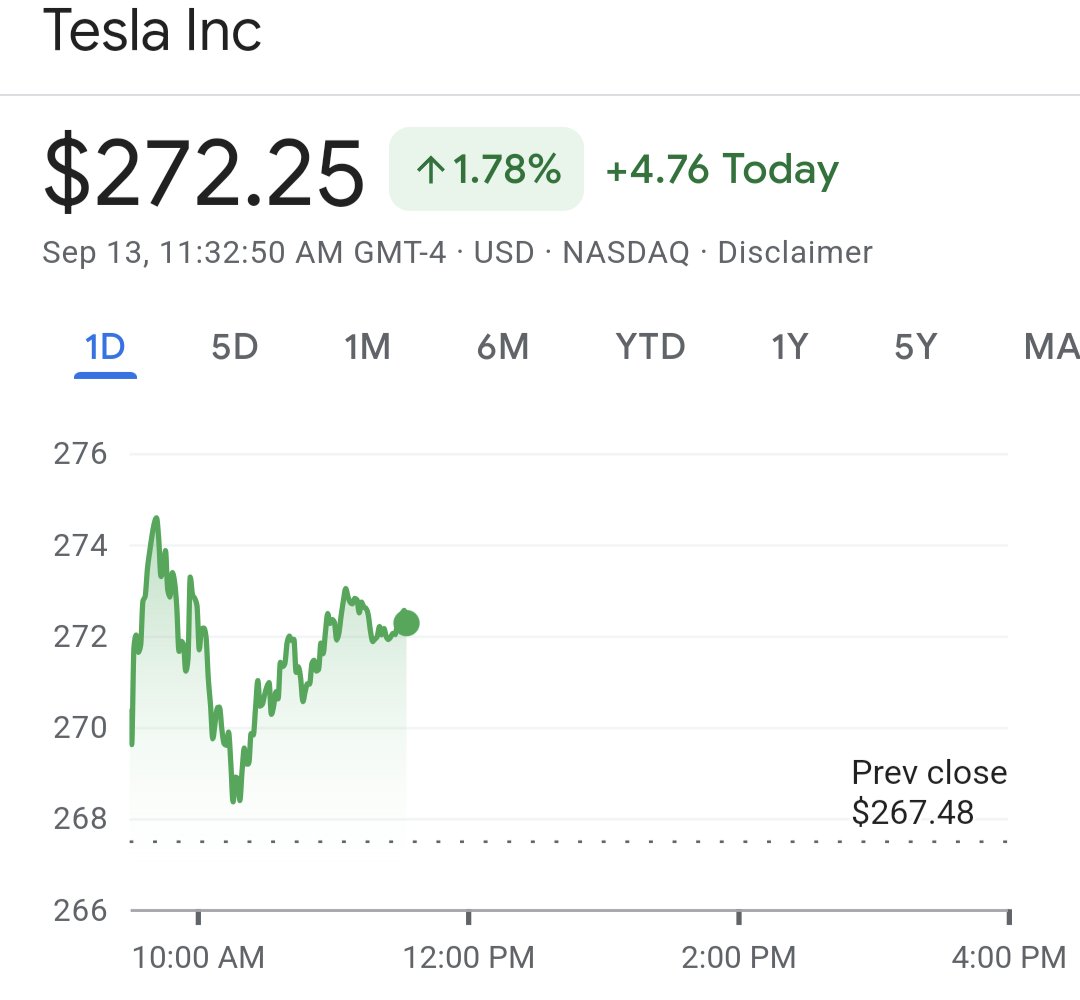 🫡 Believing in Tesla isn't just about the stock; it's about believing in a sustainable future and groundbreaking innovation. Every uptick in $TSLA is a step closer to a greener and more efficient world! 🚀 #FutureIsElectric