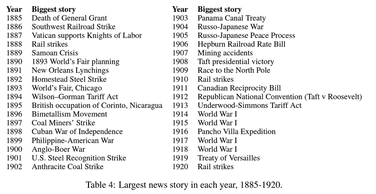 Charles Seguin tweet media