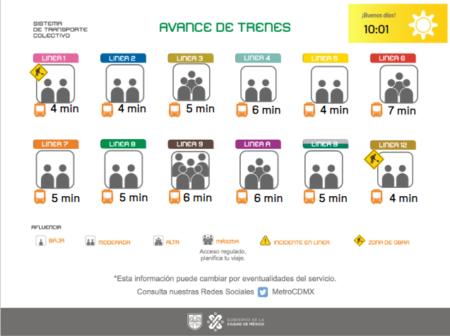 MetroCDMX tweet media